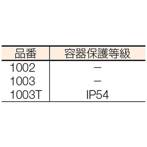 マール　ミリメス防滴　１００３Ｔ（４３３４００５）　1003T　1 個