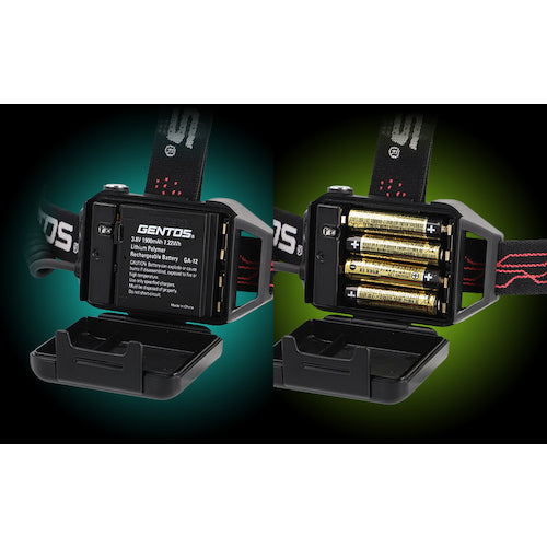 GENTOS G Series Hybrid Motion Sensor LED Headlight 110RG GH-110RG 1 unit