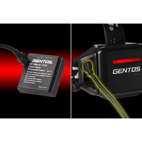 GENTOS G Series Hybrid Motion Sensor LED Headlight 110RG GH-110RG 1 unit