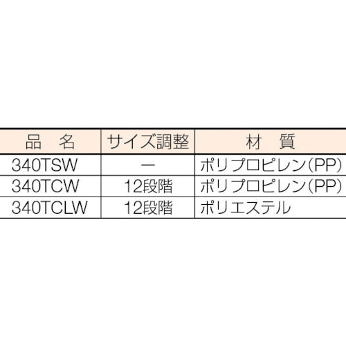 大阪ケミカル　チューブクランプＳ白　（１０個入）　340TSW　1 袋