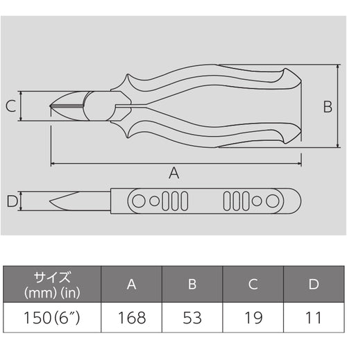 ビクター　ハイグレード　強力ニッパエラストマＧ薄刃　361HG-150　1 丁