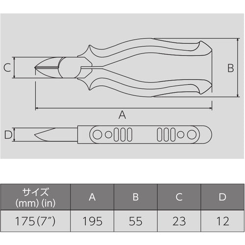 ビクター　ハイグレード　強力ニッパエラストマＧ薄刃　361HG-175　1 丁