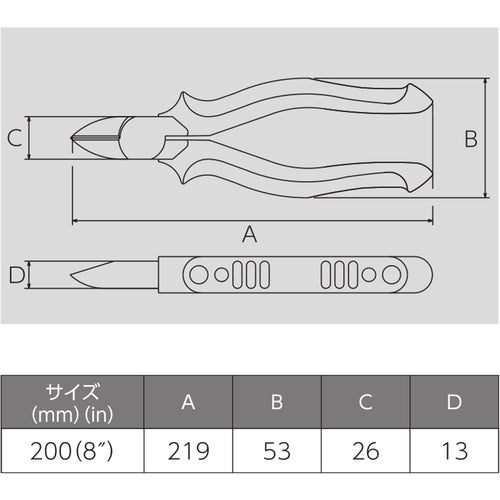 ビクター　ハイグレード　強力ニッパ薄刃エラストマＧ　361HG-200　1 丁