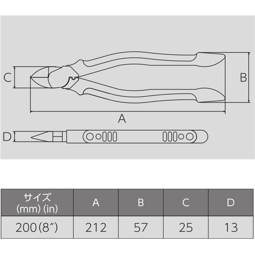 ビクター　ハイグレード　ハイパワー偏心電工ニッパ（エラストマーカバー付）　370HG200　1 丁