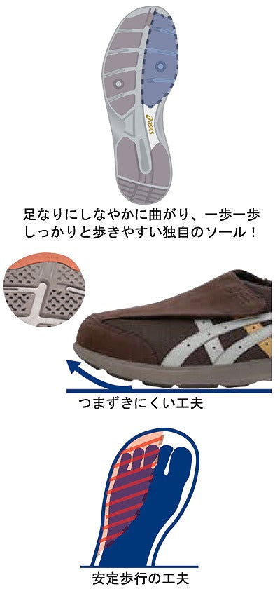 ライフウォーカー女性用　FLC300 / 21.5cm　ブラック　1 足