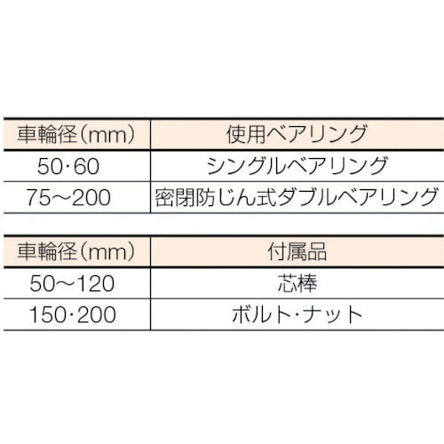 ＭＫ　枠無重量車　１０５ｍｍ　Ｖ型　C-1100-105　1 個