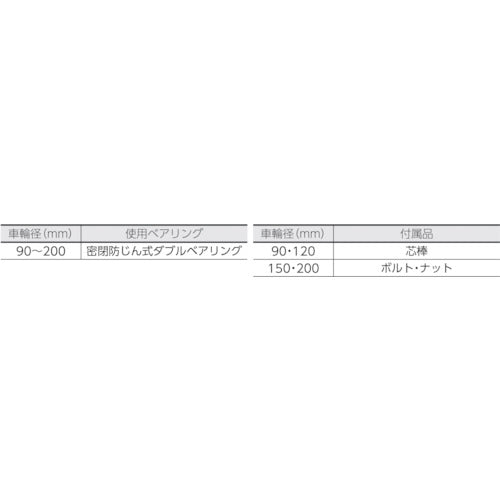 ＭＫ　枠無トロッシャー重量車　１００ｍｍ　Ｌ型　C-1200-100　1 個