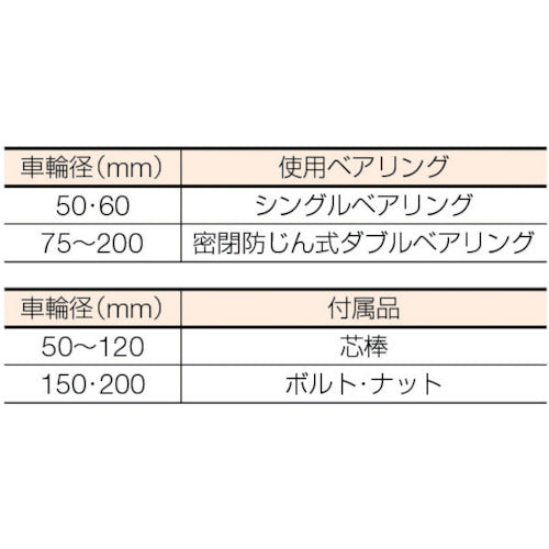 ＭＫ　枠無重量車　５０ｍｍ　コ型　C-1450-50　1 個