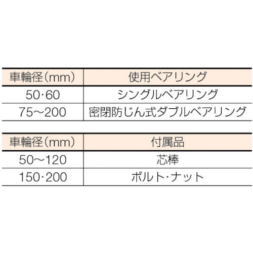 ＭＫ　枠無重量車　５０ｍｍ　平型　C-1500-50　1 個