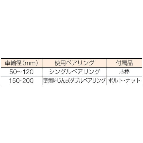 ＭＡＬＣＯＮ　マルコン枠無重量車　５０ｍｍ　コ型　C-2450-50　1 個