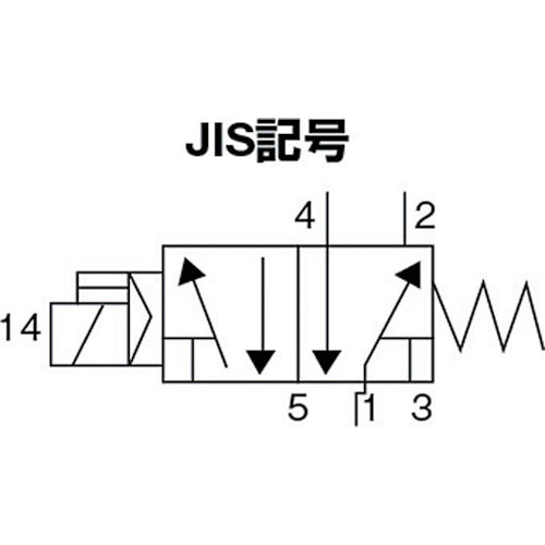 CONVUM 5-port solenoid valve 24V DIN terminal CSV210-4DS 1 unit