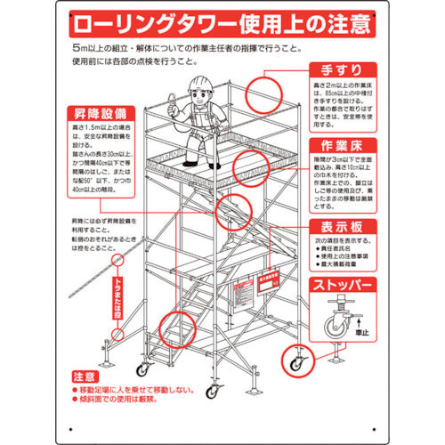 Unit Sign Rolling Tower Usage Instructions 332-01B 1 sheet