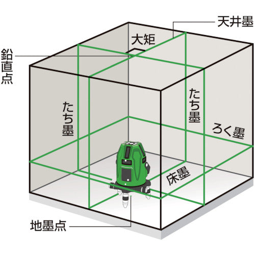 ＭＡＸ　電子整準グリーンレーザ墨出器フルライン受光器三脚付きＬＡ−Ｓ８０２ＤＧ−ＤＴセット　LAS802DG-DTSET　1 Ｓ