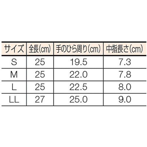 ＳＨＯＷＡ　塩化ビニール手袋　Ｎｏ６１０ニュービニローブ　オレンジ　Ｍサイズ　NO610-M　1 双