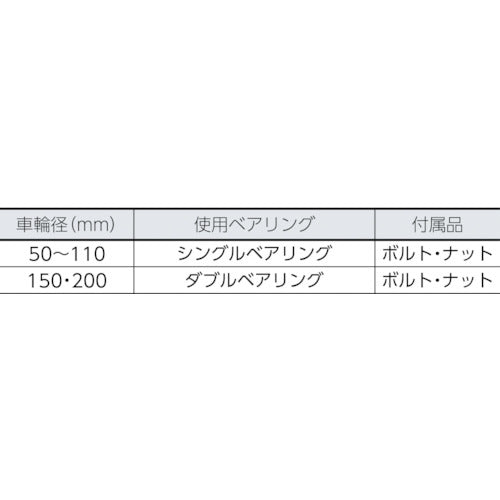 ＭＡＬＣＯＮ　オールステンレス枠無重量車　５０ｍｍ　Ｖ型　S-3100-50　1 個