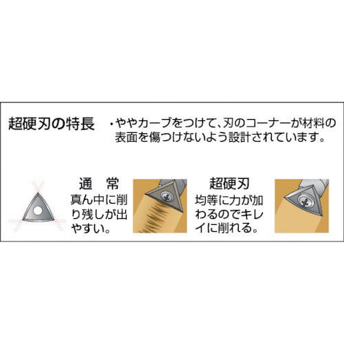 バーコ　超硬刃付エルゴスクレーパー　全長１９５ｍｍ×刃幅２５ｍｍ　625　1 丁