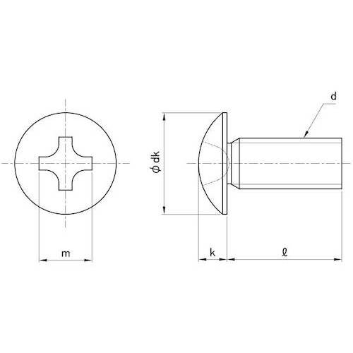 ＳＵＮＣＯ　ニッケルＢＳ（＋）トラス小ネジ　２×４　（３００本入）　00-01-0003-0020X0040-05-300　1 PK