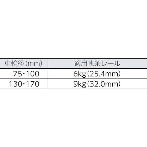 ＭＡＬＣＯＮ　マルコン枠付トロッシャー　１００ｍｍ　C-2150-100　1 個