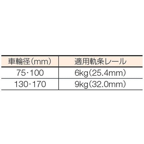 ＭＡＬＣＯＮ　マルコン枠付トロッシャー　１００ｍｍ　C-2150-100　1 個