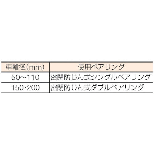 ＭＡＬＣＯＮ　オールステンレス枠付重量車　１１０ｍｍ　コ型　S-3650-110　1 個