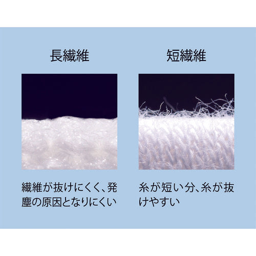 SHOWA Urethane Backless Gloves B0501 Reinforced Palm Fit Gloves White S Size B0501-S 1 Pair