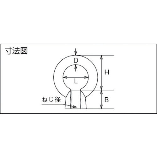 ＴＲＵＳＣＯ　アイナット　ステンレス製　６ｍｍ　TIN-6M　1 個