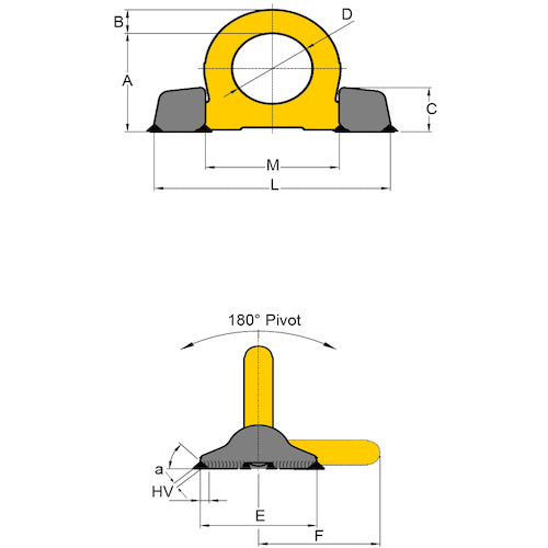 ＹＯＫＥ　溶接用リング　２５．２ｔ　8-082-30　1 個