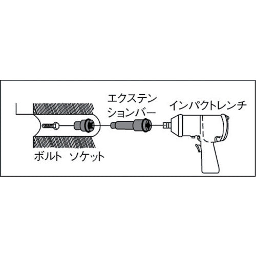 ＴＯＮＥ　インパクト用エクステンションバー　全長７５ｍｍ　差込角９．５ｍｍ　NE30-075　1 個