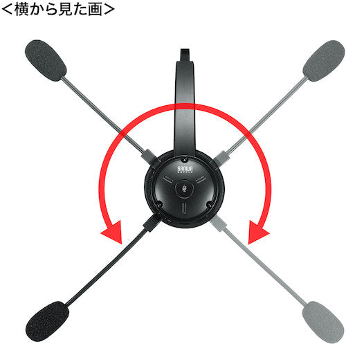 SANWA Bluetooth headset with cradle MM-BTMH59BK 1 unit
