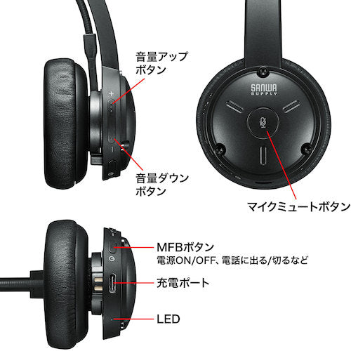 SANWA Bluetooth headset with cradle MM-BTMH59BK 1 unit