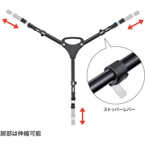 ＳＡＮＷＡ　キャスター付き三脚台　DG-CAM31　1 台
