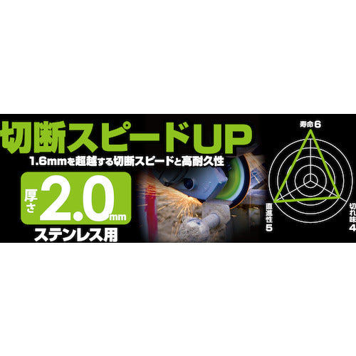 モトユキ　グローバルソーガチギレ切断砥石　１０５×２．０×１５　４６Ｑ　１２枚入り　GAT-105-2.0(12P)　1 箱