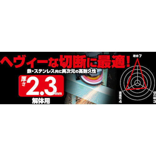 モトユキ　グローバルソーガチギレ切断砥石　１０５×２．３×１５　４６Ｑ　１２枚入り　GAT-105-2.3(12P)　1 箱