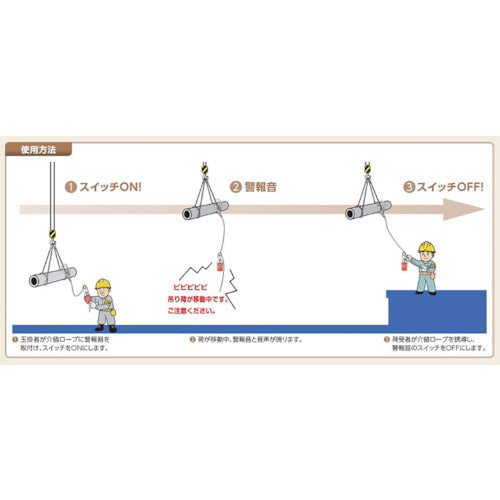 Unit: Sling Alarm Plus TMK-02 1 unit