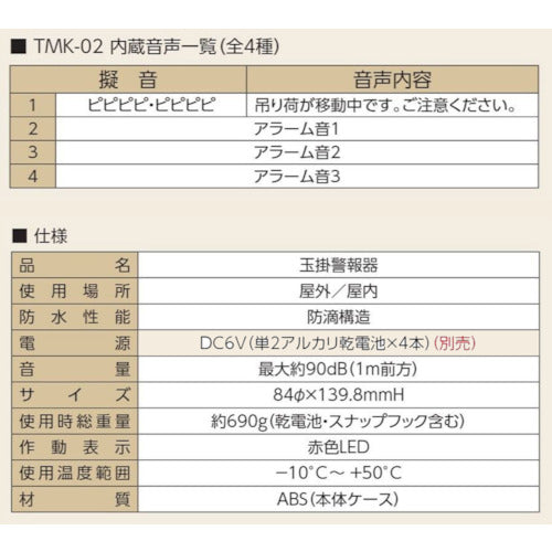 Unit: Sling Alarm Plus TMK-02 1 unit
