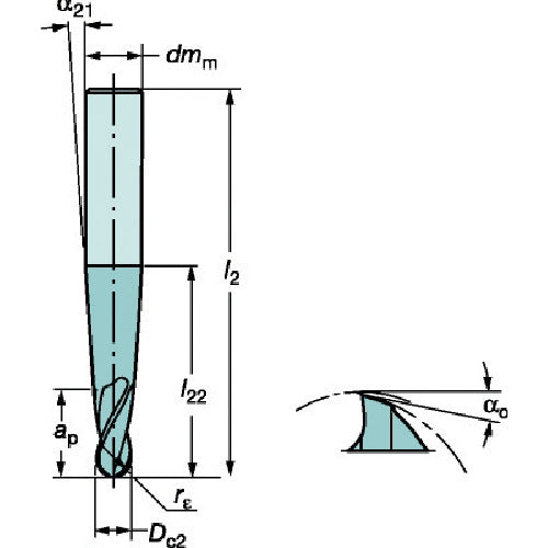 サンドビック　コロミルプルーラ　超硬ソリッドエンドミル（７３０）　１６２０　R216.54-06040RAL40G　1 個