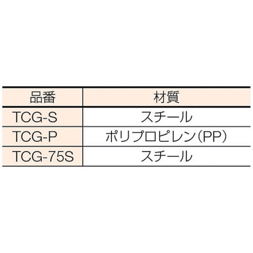 ＴＲＵＳＣＯ　ベルト荷締機用コーナーガード　７５ｍｍ幅用　スチール製　TCG-75S　1 個