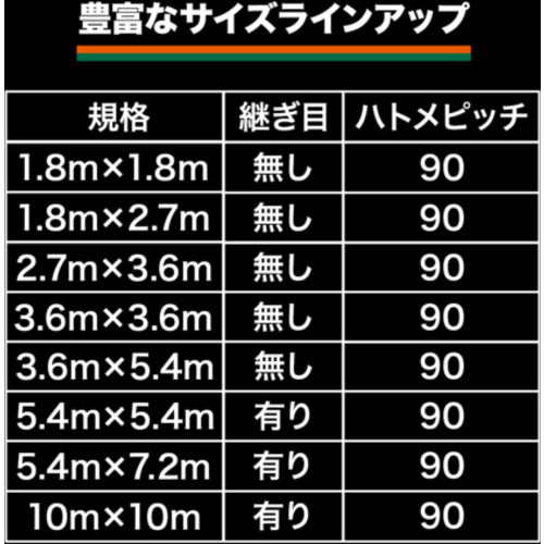 ＴＲＵＳＣＯ　＃４０００エコＵＶシート　幅１．８ｍＸ長さ１．８ｍ　シルバー　TUV4000SV1818　1 枚