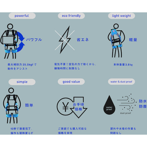 INNOPHYS Muscle Suit Every Tight Fit SM Size (with complete exterior cover) MS08-SM-T0 1 unit