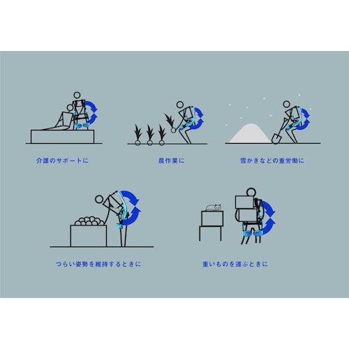 INNOPHYS 근육 슈트 Every 소프트 핏 SM 사이즈 (외장 커버 세트 포함) MS08-SM-S0 1대