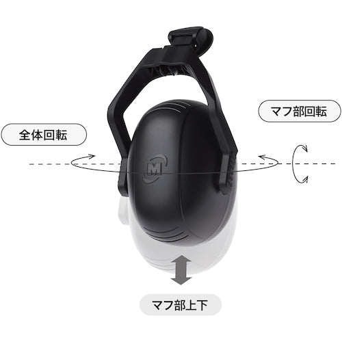 ミドリ安全　ヘルメット取付型　ＳＣ−２３Ｂ用　イヤーマフ　ＥＭ−１　２個（１組）入り　EM-1　1 組