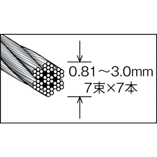 ニッサチェイン　ステンレスワイヤーロープ　２．０ｍｍ×１００ｍ　TSY-20-100　1 巻