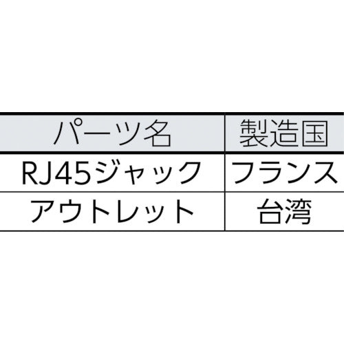 コーニング　Ｃａｔ６　ＲＪ４５モジュラージャック露出型アウトレットセット　１ポート　VOL-SMB-1TK6　1 Ｓ