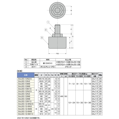 ＳＵＧＡＴＳＵＮＥ　（２００１４９３０７）ＳＡＪ３０−１０Ｍ６自動調節機能付　アジャスター　SAJ30-10M6　1 個