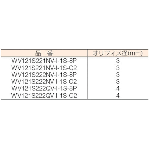 クロダ　流体制御用直動形２ポートバルブ　WV121S221NV-I-1S-8P　1 台