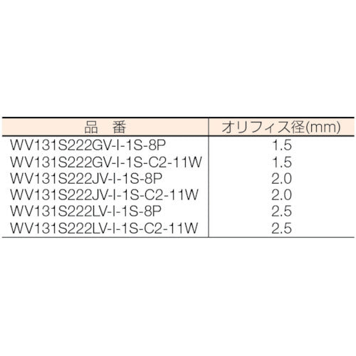 クロダ　流体制御用直動形３ポートバルブ　WV131S222GV-I-1S-8P　1 台