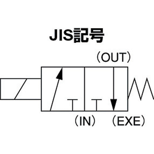 クロダ　流体制御用直動形３ポートバルブ　WV131S222JV-I-1S-8P　1 台