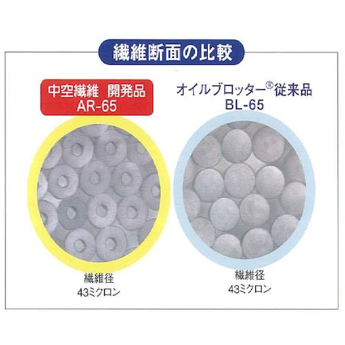 エム・エーライフ　油吸着材　タフネルオイルブロッター　マット状　５００ｘ５００ｍｍ　厚さ４ｍｍ（１００枚入）　AR-50　1 箱