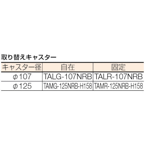 ＴＲＵＳＣＯ　ＭＫＰ樹脂製台車　折りたたみ式　９０６Ｘ６１６　エアキャスター付　MKP-301AC　1 台