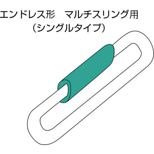 シライ　補強筒ＢＭＴ（２ｍｍ厚／マジックテープタイプ）ＨＮ０．５ｔ用×０．５ｍ　シングル　（ラウンドスリング用）　BMT-HN0.5X0.5-S　1 本